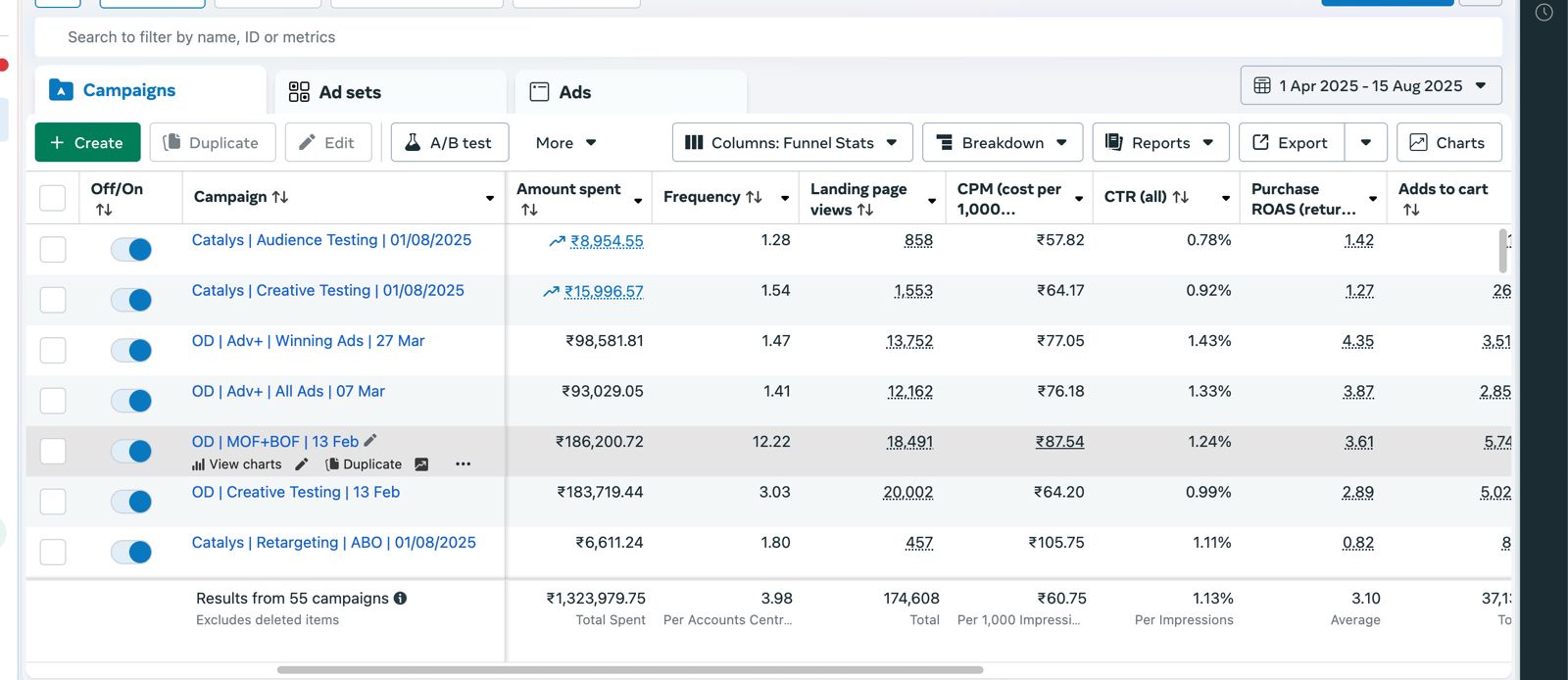 Dashboard screenshot 7